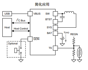 NR電感，貼片電感